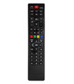 Mando Universal para Televisores Grunding, Equivalente al Mando Original