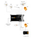 Central Programable de 6 entradas y 2 salidas (4xUHF/VHF-FI-FMI), 71dB - 41dB, Filtro Auto 4G/5G, Asuite, Televés Avant X Basic