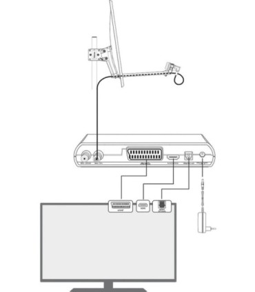 Antena Parabólica de 63x57cm para TV Satélite, Ganancia 35.5dBi, Elevación 0-90º, Mástiles de 20-60mm, Aluminio, Televés