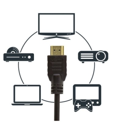 Cable HDMI 2.0 High Speed, 18Gbps, UHD 4K/60Hz 3840x2160p, 30AWG, Macho/Macho, Ethernet, 3D, HDR, HLG, ARC, CEC