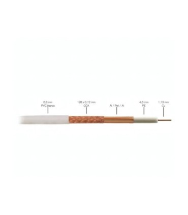 Cable Coaxial RG6 BLANCO COBRE FTE K290W GOLD UNIDAD
